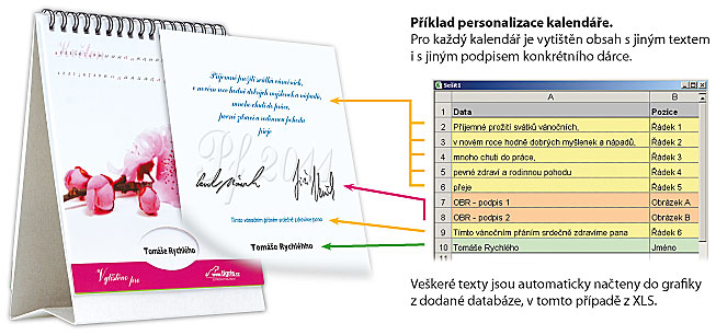Personalizace, Expres tiskárna HRG Zlín (TIGRIS Zlín)